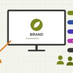 How to present your design work: a designer presenting a brand identity on a big screen, surrounded by icons of a website, Behance, LinkedIn, Instagram and a PDF portfolio