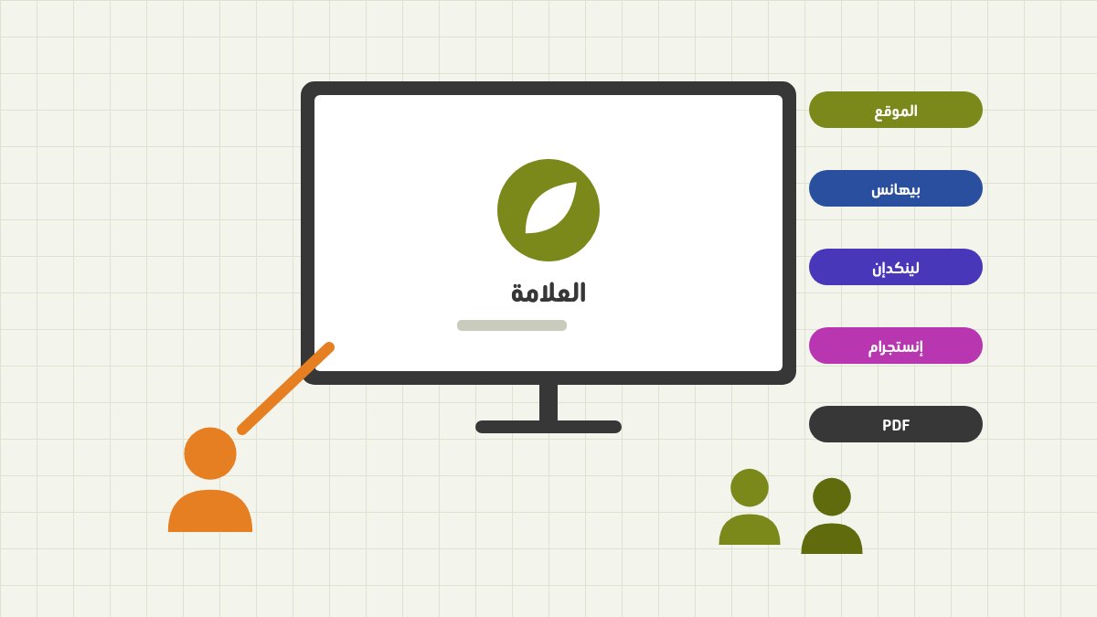كيف تعرض أعمالك كمصمم: اكسب عملاء جدد، وحافظ على عملائك الحاليين، واختر القنوات الصحيحة