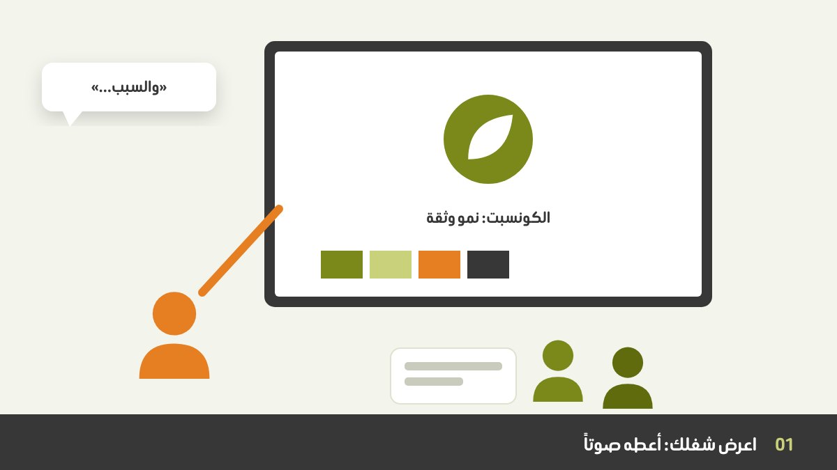 مصمم يعرض هوية بصرية على شاشة كبيرة أمام عميلين، مع لابتوب واسكتشات وعينات ألوان على الطاولة