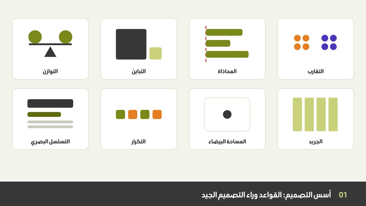 لوحة تلخص أسس التصميم: التوازن في شكل ميزان، والتباين في مربع كبير وآخر صغير، والمحاذاة في كتل مصفوفة على خط واحد، والتقارب في نقاط مجمّعة، وجريد في الخلفية
