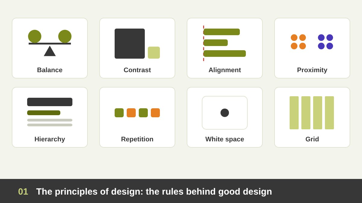 An overview board of the principles of design: balance shown as a scale, contrast as a large and small square, alignment as lined-up blocks, proximity as grouped dots and a grid behind them