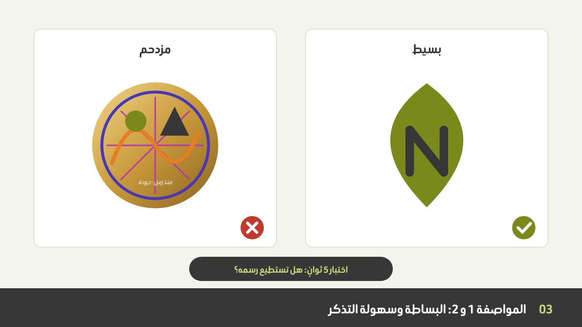 البساطة وسهولة التذكر في تصميم اللوجو: لوجو مزدحم بالتفاصيل عليه علامة خطأ، بجوار علامة بسيطة تنجح في اختبار الخمس ثوانٍ
