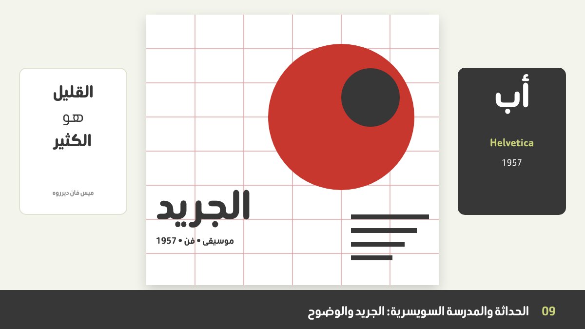 بوستر حداثي بأسلوب المدرسة السويسرية: جريد تايبوجرافي صارم، وعنوان كبير بخط بدون زوائد، ودائرة، وأعمدة نص غير متماثلة