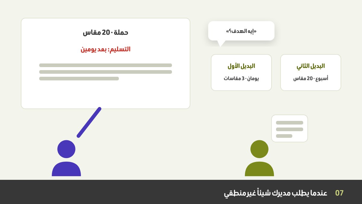 مصمم داخل شركة ومدير على طاولة: المدير يشير إلى طلب على لوحة، والمصمم يسأل ومعه نوتة ويعرض بديلين