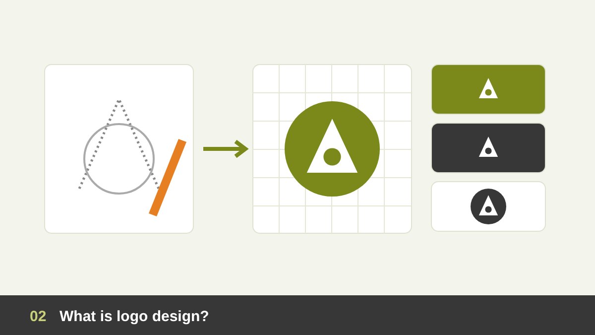 Logo design process from sketch to vector logo with grid and color versions
