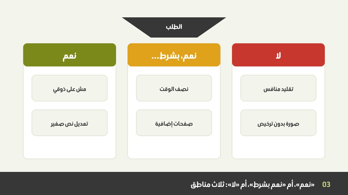 فلتر لاتخاذ القرار بثلاثة مسارات: مسار أخضر مكتوب عليه نعم، ومسار برتقالي مكتوب عليه نعم بشرط، ومسار أحمر مكتوب عليه لا، والطلبات موزعة على كل مسار